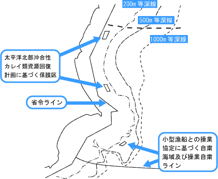 会社方針